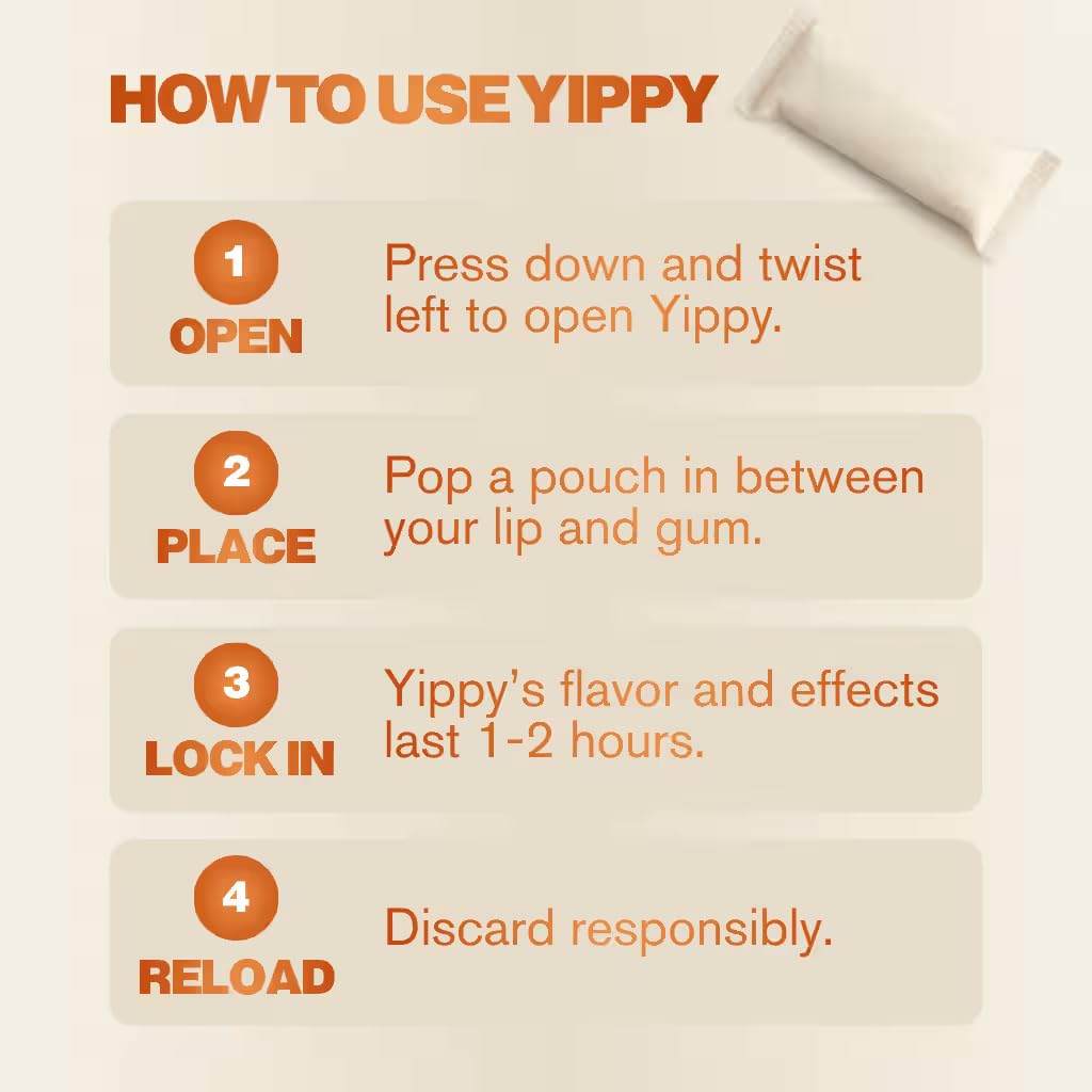 Yippy for the Course Nootropic Pouches - Caffeine-Free Golf Focus Pouches with L-Theanine, L-Tyrosine, Rhodiola & Ashwagandha - No Nicotine, No Tobacco - 5 Pack (Transfusion)