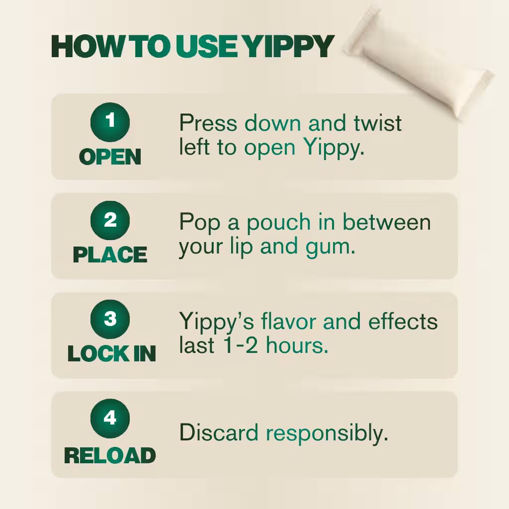 Yippy for the Course Nootropic Pouches - Caffeine-Free Golf Focus Pouches with L-Theanine, L-Tyrosine, Rhodiola & Ashwagandha - No Nicotine, No Tobacco - 5 Pack (Transfusion)