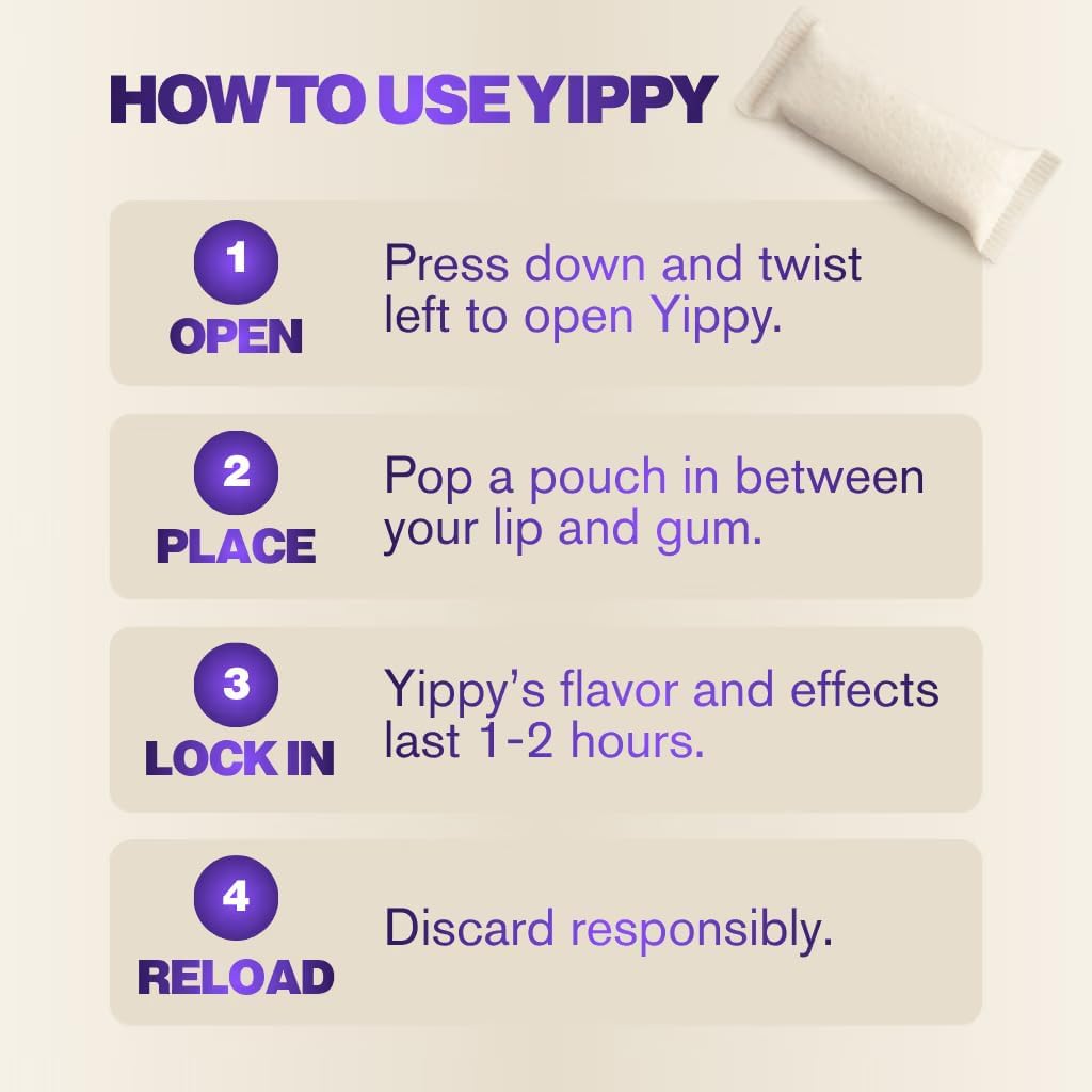 Yippy for the Desk Nootropic Pouches - Transfusion Flavor - Clean Energy Focus Pouches with Caffeine, L-Theanine, L-Tyrosine & Rhodiola - No Nicotine, No Tobacco - 5 Pack